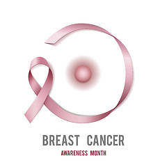 Image showing Breast cancer awareness concept