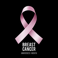 Image showing Breast cancer awareness concept