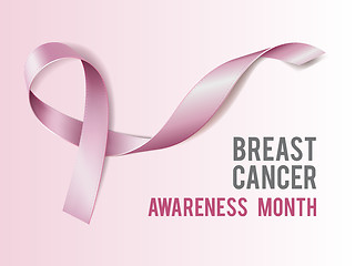 Image showing Breast cancer awareness concept