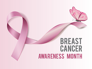 Image showing Breast cancer awareness concept