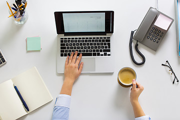 Image showing businesswoman with laptop and coffee at office