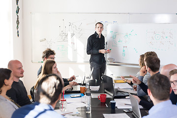 Image showing Relaxed informal IT business startup company team meeting.