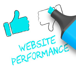 Image showing Website Performance Displaying Quality Report 3d Illustration