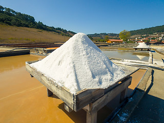 Image showing Production of Salt by Evaporation Saline