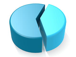 Image showing Blue pie chart with 40 percent