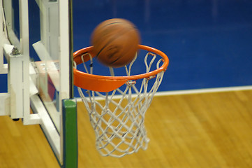 Image showing Ball inside the basket