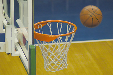 Image showing Ball going inside the basket