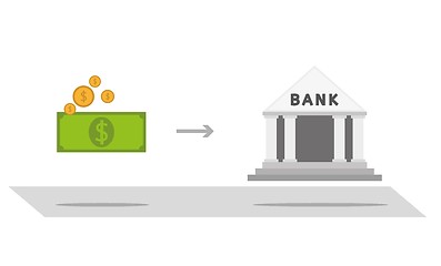 Image showing dollar and bank