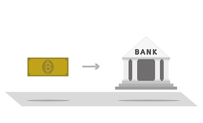 Image showing bitcoin and bank