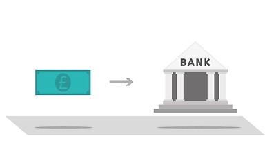 Image showing pound and bank