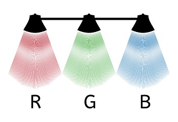 Image showing lamp silhouette with red, green, blue light
