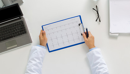 Image showing doctor hands with cardiogram and laptop at clinic