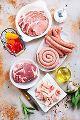 Image showing raw meat and sausages