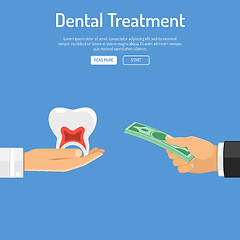 Image showing Dental Treatment Concept