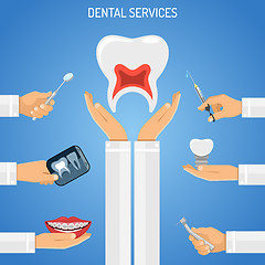 Image showing Dental Services Concept