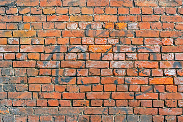 Image showing Background of old brick.