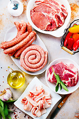 Image showing raw meat and sausages