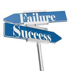 Image showing Success or Failure signs