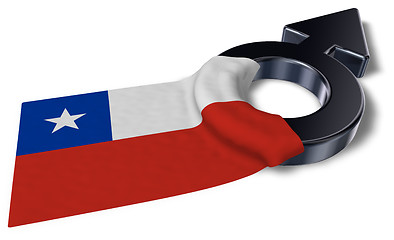 Image showing mars symbol and flag of chile - 3d rendering