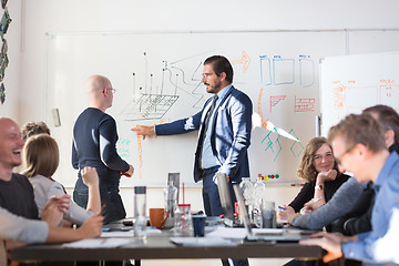 Image showing Relaxed informal IT business startup company team meeting.