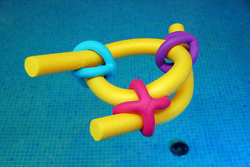 Image showing Swimming pool equipment concept