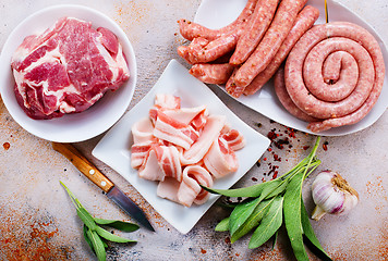 Image showing raw meat and sausages