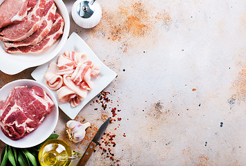 Image showing raw meat and sausages