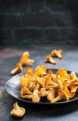 Image showing raw mushroom