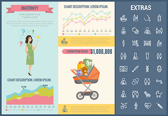 Image showing Maternity infographic template, elements and icons