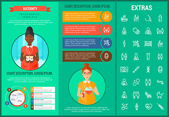 Image showing Maternity infographic template, elements and icons