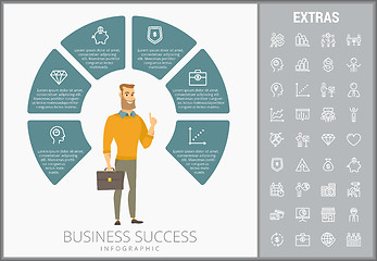 Image showing Business success infographic template and elements