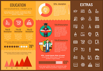 Image showing Education infographic template, elements and icons