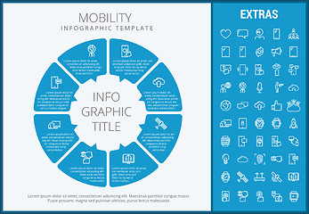 Image showing Mobility infographic template, elements and icons.