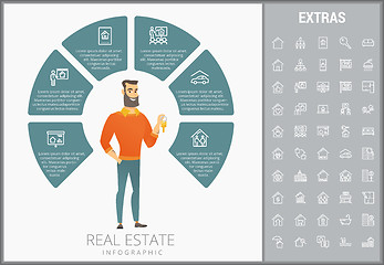 Image showing Real estate infographic template, elements, icons.