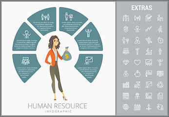 Image showing Human resource infographic template and elements.