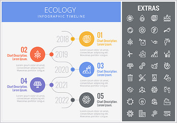 Image showing Ecology infographic template, elements and icons.