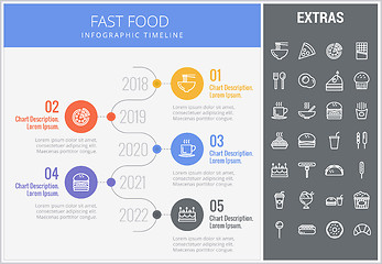 Image showing Fast food infographic template and elements.