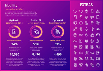 Image showing Mobility infographic template, elements and icons.