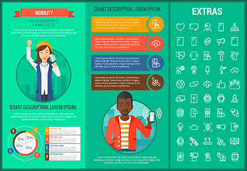 Image showing Mobility infographic template, elements and icons.