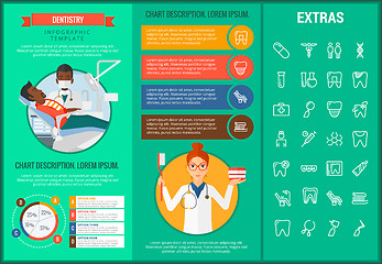 Image showing Dentistry infographic template, elements and icons