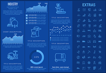 Image showing Industry infographic template, elements and icons.