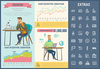 Image showing Education infographic template, elements and icons