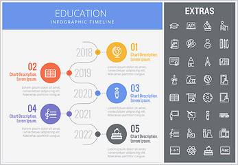 Image showing Education infographic template, elements and icons