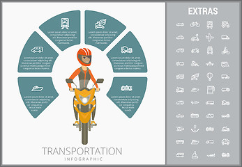 Image showing Transportation infographic template and elements.