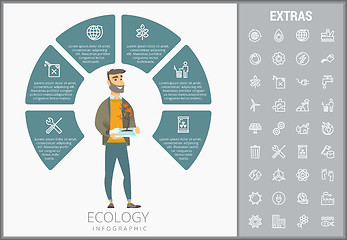 Image showing Ecology infographic template, elements and icons.