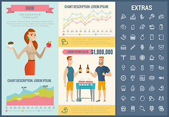 Image showing Food infographic template, elements and icons.