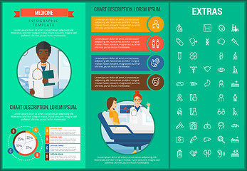 Image showing Medicine infographic template, elements and icons.