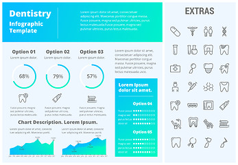 Image showing Dentistry infographic template, elements and icons