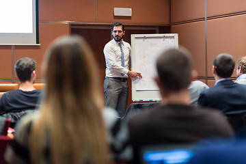 Image showing Speaker Giving a Talk at Business Meeting.