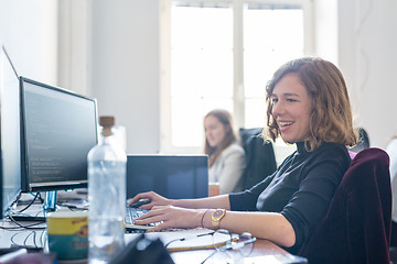 Image showing Yound devoted female software developers team working on desktop computer in IT statup company.